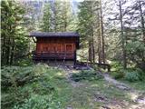 Landro - Langalm Hütte